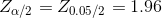 Za a/2 20.05/2 1.96