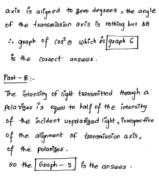axis is aligned to zero degrees , the angle of the transmission axis is nothing but se graph of cost which is graph 6] is the