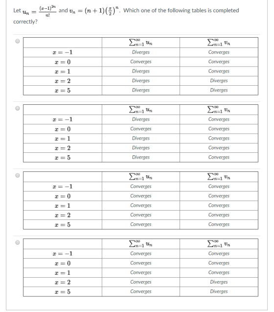 Let .Which one of the following tables is completed correctly? Σ001 un Diverges Converges Diverges Diverges Diverges Converge