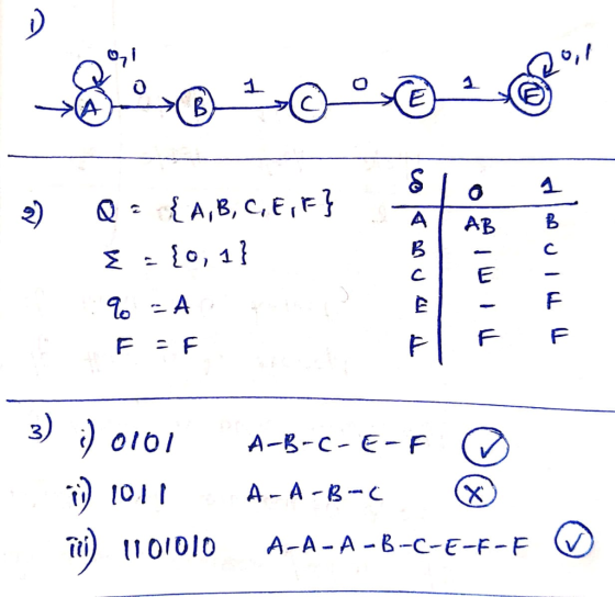 AAB CE Fİ F 3 0i6/ A-B-C E F ti)l0l0l0A-A-A-B-C-E-F-F V