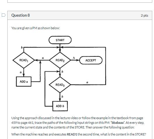 Question 8 2 pts You are given a PM as shown below. START READ READ ACCEPT b ADD READ: ADD Using the approach discussed in th