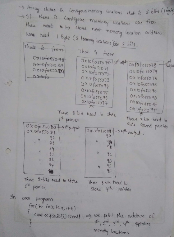 Array storus fh Conhgous memory locahons Hhat s 8-bits (lby memory locahons aru free stora next memory locaHon addus Byte (8