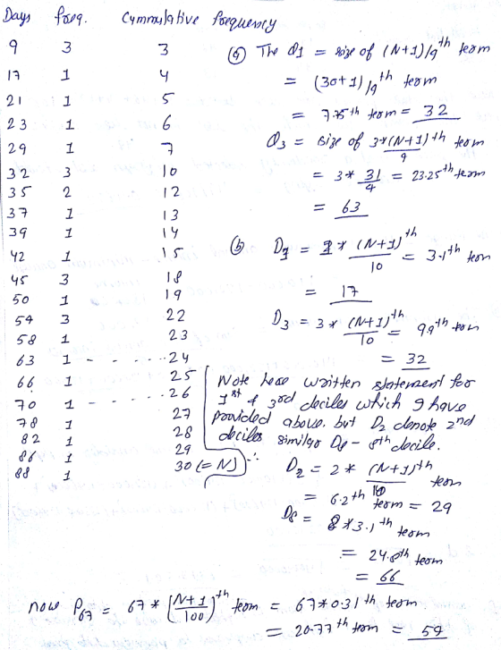 2I 2 3 2 9 3 2 1 -3431 23.254), term = 2ズ (#4.3) = 42 54 3 58 63 1 66 1 2 3 2 4 - 32 81 8 21 1 29 /h