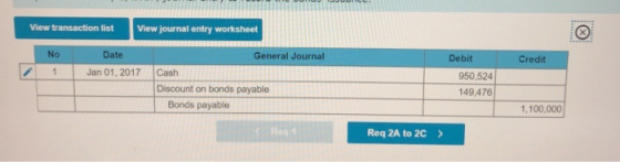 View transaction list View journal entry worksheet No Date General Journal Credit 1 Jan 01, 2017 Cash Debit 950,524 149.476 D