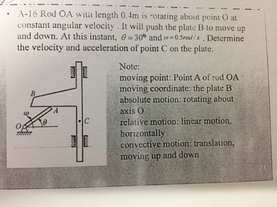 A-1 o Rod OA with length 0.4m is rotating about po