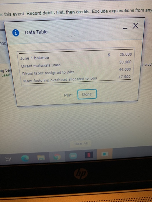 or this event. Record debits first, then credits. Exclude explanations from any Х Data Table 000 S June 1 balance 25,000 30.0