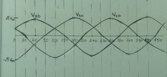 Neo B Vab 30 60 90 120 150 80 210 240 270 330 360 390 450