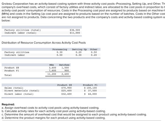 Groleau Corporation has an activity-based costing system with three activity cost pools--Processing, Setting Up, and Other. T