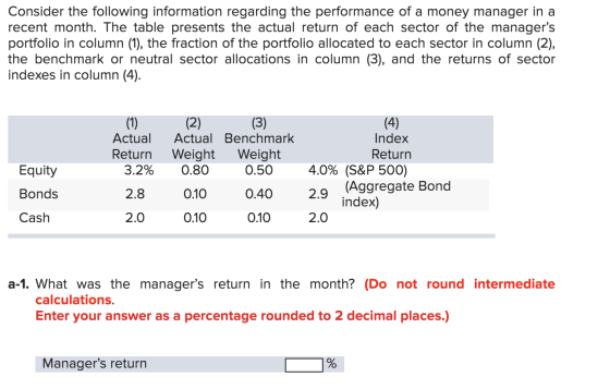Consider the following information regarding the performance of a money manager in a recent month. The table presents the act