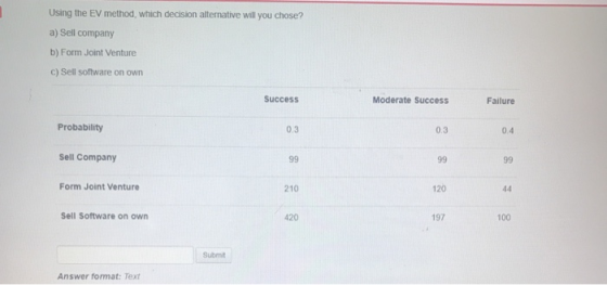 Using the EV method, which decision alternative will you chose? a) Sell company b) Form Joint Venture c) Sell software on own