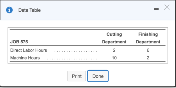 Data Table Cutting Department Finishing Department JOB 575 .................. 2 6 Direct Labor Hours Machine Hours Print Done
