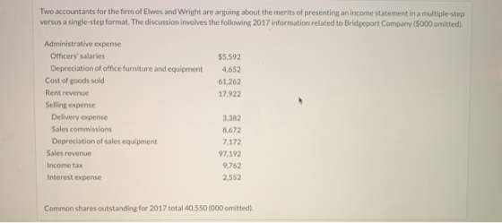 Two accountants for the form of Elwes and Wright are arguing about the merits of presenting an income statement in a multiple