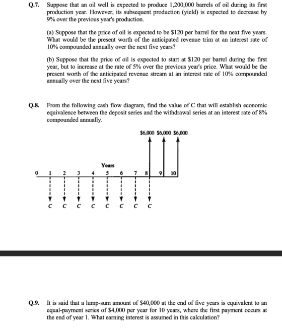Q.7. Suppose that an oil well is expected to produce 1,200,000 barrels of oil during its first production year. However, its