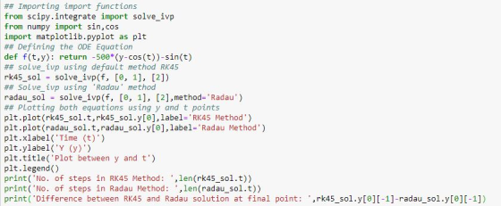 ## Importing import functions from scipy. integrate import solve_ivp from numpy import sin, cos import matplotlib.pyplot as p