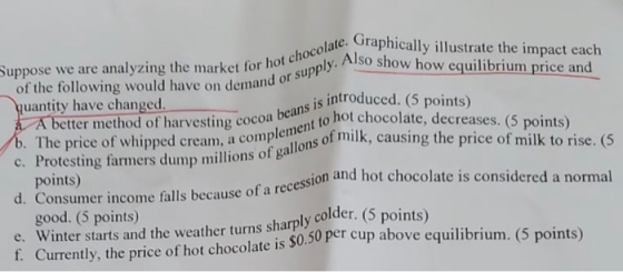 emand or supply. Also late. Graphically illustrate the impact each Suppose we are analyzing the market for hot ch ly. Also sh