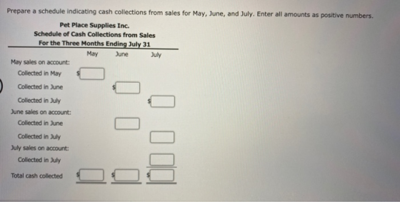 Prepare a schedule indicating cash collections from sales for May, June, and July. Enter all amounts as positive numbers. Pet