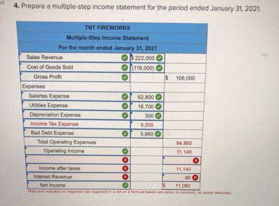 4. Prepare a multiple-step income statement for the period ended January 31, 2021. TNT FIREWORKS Multiple-Step Income Stateme
