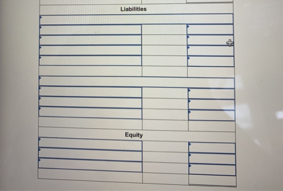 Liabilities Equity