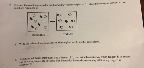 2. Consider the reaction depicted in the diagram (A = unshaded spheres, B = shaded spheres) and answer the two questions rela