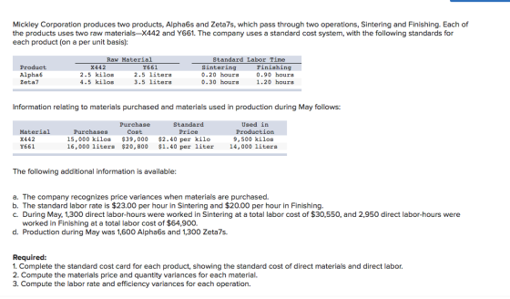 Mickley Corporation produces two products, Alpha6s and Zeta7s, which pass through two operations, Sintering and Finishing. Ea