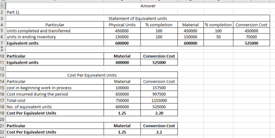 Answer 2 Part 1) Particular 5 Units completed and transferred 6 units in ending inventory 7 Equivalent units Statement of Equ