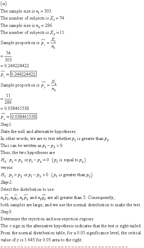 ct The sample size is n 303 The number of subjects isX1-74 The sample size is n, - 286 The number of subjects is X2-11 Sample proportion is p, - 303 0.244224422 P, ~O 244224422) Sample proporti on is p, 286 0.038461538 P, 0.038461538 Step1 State the null and alternative hypotheses In other words, we are to test whether p, is greater than p This can be written as p -P >0 Thus, the two hypotheses are Ho PP or P P2 0 (P, is equal to p2) 3 vefsus 71 Pi * P2 or(Pi is greater than p2) Step2 Select the distribution to use API,M%- Pa and z292 are all greater than 5, Consequently, both samples are large, and we use the normal distributi on to make the test Step3 Determine the rejection and non-rejection regions The > sign in the alternative hypothesis indicates that the test is right-tailed From the normal distributi on table, for a 0.05 significance level, the critical value of z is 1.645 for 0.05 area to the right