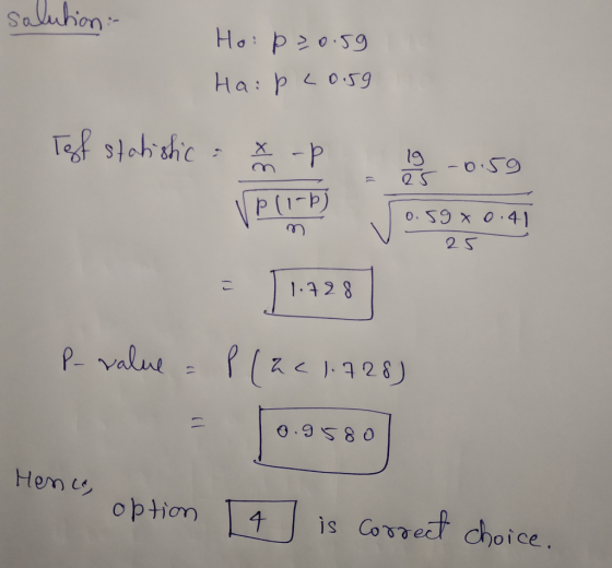 Saluhion Ho po59 Ha: posg -O.59 QS 17 P(1-b) 0.59x0.41 2 5 1.32 8 P tP(ze 1928) P-value Hem s option is Covrect choice. 4