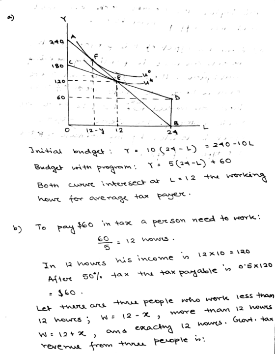 60---I- 0. 0 o 12-y 12 ... 12.4 12 24 Initial budget: r= 10824 - b) = Budget with program: r= 5(24-2) + 60 Both cwere interse