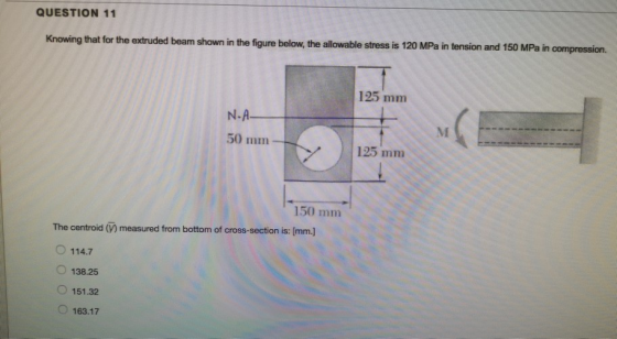 QUESTION 11 Knowing that for the extruded beam shown in the figure below, the allowable stress is 120 MPa in tension and 150