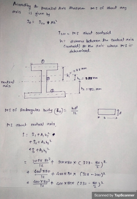 According to is given by parallel Axis theorem. Mis of about any axis To - Icu & Ah² Too M.I about centroid h- distance betwe