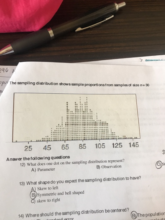 296 The sampling distribution shows sample proportionsfrom samples of size n# 30 25 45 65 85 105 125 145 Answer thefollowing questions 2) What does one dot on the sampling distribution represent? A) Parameter B) Observation 13) What shape do you expect the sampling distribution to have? Skew to left Symmetric and bell shaped skew to right 14) Where should the sampling distribution be centered ? The population