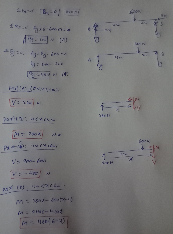 В : 0 GooN 2 m ym {Fuco (P=0] [Bn: 0] ŹMB CO, Ayx6-600 x2 = 0 Ay= 200 (1) ² Fyzo, dy +by - 60000 By = 600-200 [By = 400 Nm bo