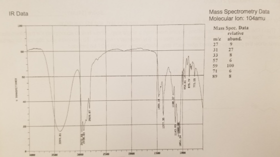 IR Data 100 Mass Spectrometry Data Molecular lon: 104amu Mass Spec. Data relative m/z abund. 9 27 27 8 59 100 TRANSMITTANCE 9