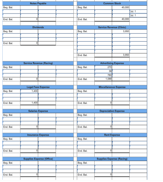 Notes Payable Beg. Bal Beg. Bal. Common Stock 1 40,000 (Jul. 1 Jul 1 40,000 End. Bal. End. Bal. Dividends Service Revenue (Cl