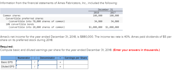 Information from the financial statements of Ames Fabricators, Inc., included the following: December 31 2018 2017 100,000 10