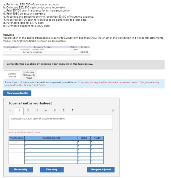 a. Performed $28,500 of services on account. b. Collected $22.800 cash on accounts receivable. c. Poid $5,700 cash in advance