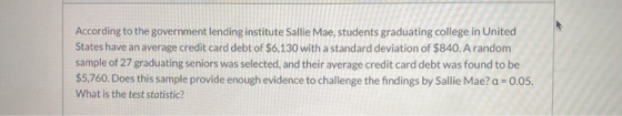 According to the government lending institute Sallie Mae, students graduating college in United States have an average credit