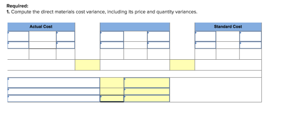 Required: 1. Compute the direct materials cost variance, including its price and quantity variances. Actual Cost Standard Cos