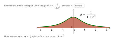 Evaluate the area of the region under the graph y = - 5. The area is Number 1+2 Thea 9 1 +.0 -3 -2 -1 0 1 2 Note: remember to