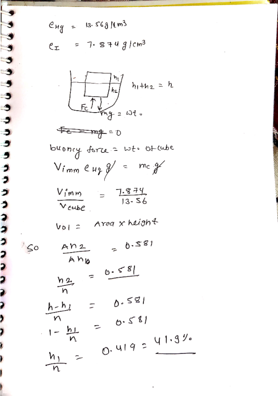 eng = 13.56g/em3 (I = 7.874 g/cm3 hitha=h HA nithe an to ng awto E = ng=0 buoncy force = wto Otcube Vimm e ng g = meg Vimm mm
