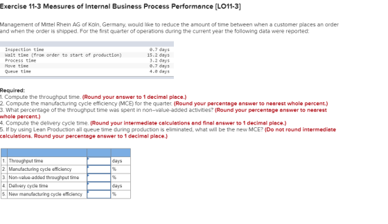 Exercise 11-3 Measures of Internal Business Process Performance [LO11-3] Management of Mittel Rhein AG of Köln, Germany, woul
