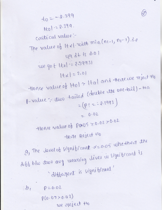 to = -2.399 Hol.-8.399. Colitical vallle- The value of tal- with min (n1-1, 02-1) se uadt is 2.01 we got toli=9,3993) Ital =