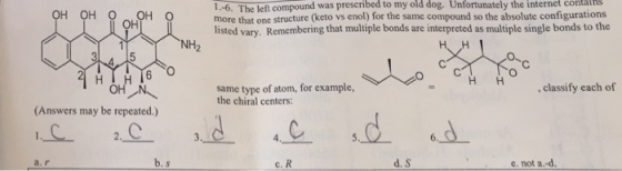 The left compound was prescribed to my old dog. Un