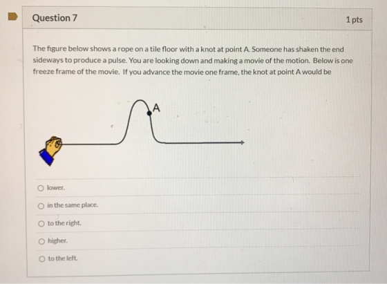Question 7 1 pts The figure below shows a rope on a tile floor with a knot at point A. Someone has shaken the end sideways to