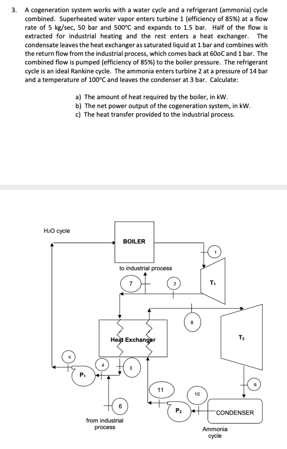 3. A cogeneration system works with a water cycle and a refrigerant (ammonia) cycle combined. Superheated water vapor enters