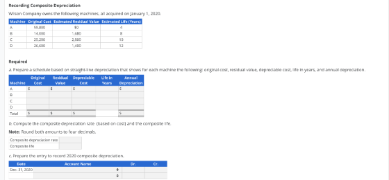 Recording Composite Depreciation Wilson Company owns the following machines, all acquired on January 1, 2020. Machine Origina