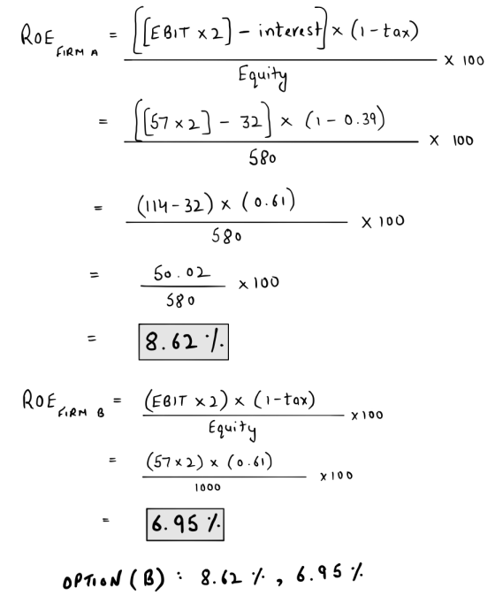 Room - [E81T x2) - interest] * (1-tax) FIRM A X 100 Equity - [[57x2] - 32] x (1 – 0.39) 580 X 100 (114-32) x (0.61) 580 X 100