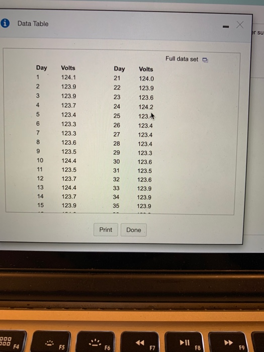 Data Table er su Full data set Day Volts Day Volts 1 124.1 21 124.0 2 123.9 22 123.9 3 123.9 23 123.6 4 123.7 24 124.2 5 123.