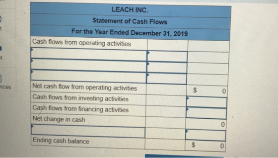 LEACH INC. Statement of Cash Flows For the Year Ended December 31, 2019 Cash flows from operating activities nces Net cash fl