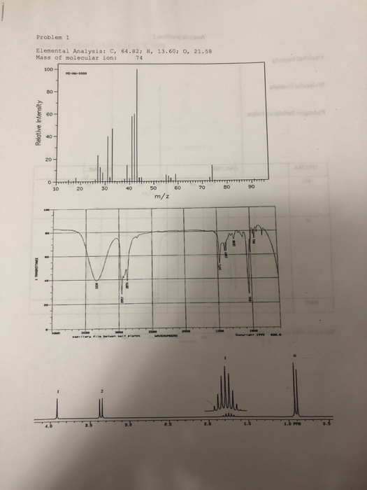 Problem 1 Elemental Analysis: C, 64.82: H, 13.60; o, 21.58 Mass of molecular ion: 74 100 70 80 10 20 04 60 70 m/z